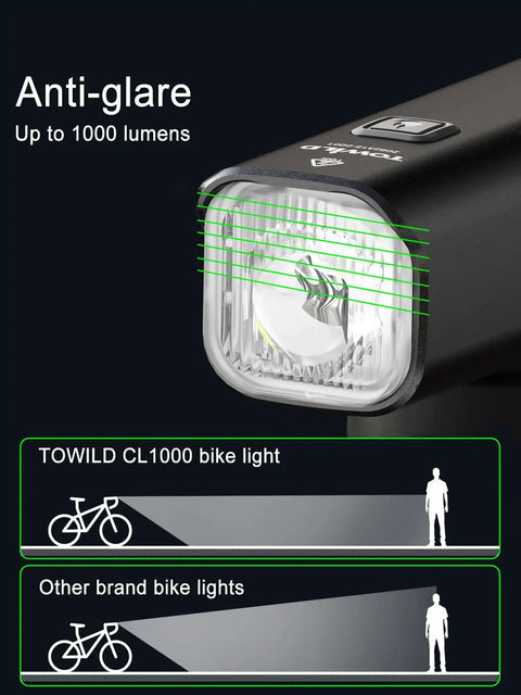 Close-up of Ultra Bright Rechargeable Bike Light CL1000 showing anti-glare design and 1000 lumens output for night rides.