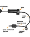 22 Piece Cooling System Pressure Tool Kit With Precision Leak Detection Pump And Universal Expandable Adapters For Cars And Trucks To Handle Any Leak Without Breaking A Sweat components illustration with pump, gauge, and hoses.