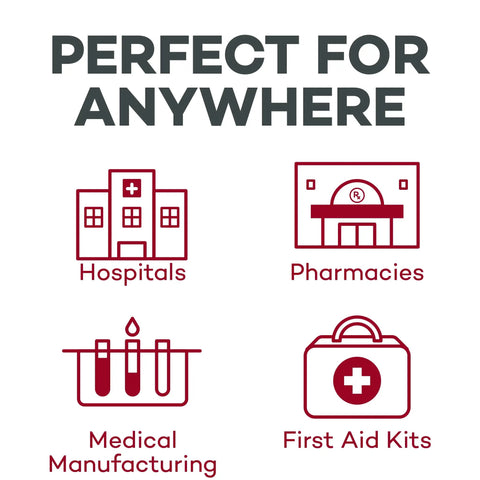 Image showing applications of Straight Up Legit Isopropyl Rubbing Alcohol 70 Percent Usp Grade in hospitals, pharmacies, medical manufacturing, and first aid kits.