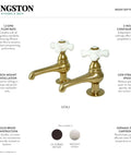 Vintage Polished Brass Basin Faucet Solid Brass Build Deck Mount 2 Hole Tap With One Point Two GPM Flow At Sixty PSI
