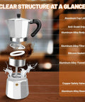 Exploded view of 3 Cup Aluminum Espresso Stovetop Moka Pot Coffee Maker For Quick Espresso Percolator Style Italian Mocha Pot with labeled parts.