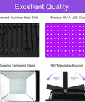 Two Pack 100W UV Black Light Flood Lights With 10 Ft Power Cords IP66 Ultraviolet Stage Lighting features and components