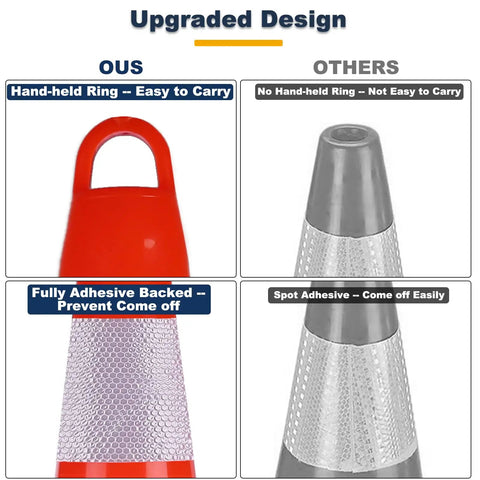 Comparison of Upgraded 28 Inch Traffic Cones 6 Pack PVC Orange Construction Cones With Reflective Collar And Weighted Base, showing hand-held ring and adhesive backed design.