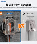 Comparison of Outdoor GFCI Outlet Kit With Weatherproof In Use Cover And Metal Box, 1 Gang, 20 Amp Self Test Receptacle versus competitor