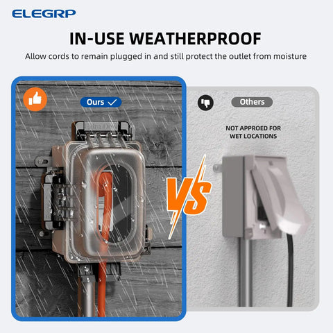 Comparison of Outdoor GFCI Outlet Kit With Weatherproof In Use Cover And Metal Box, 1 Gang, 20 Amp Self Test Receptacle versus competitor