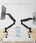 Top Shelf Single Monitor Arm Desk Mount With Ballistic Mechanical Springs For 17 To 32 Inch Screens showing reinforced arm and support base.
