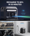 SOLIX C300 Portable Power Station with 288Wh LiFePO4 Battery, 300W continuous power, shown charging via AC outlet and solar panel.
