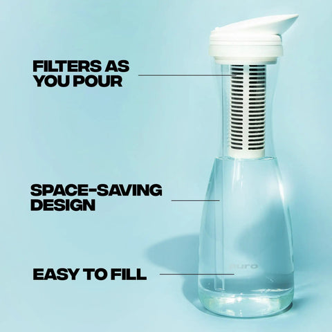 Replacement Filter For Glass Pitcher 2 Pack With Four Hundred Percent Faster Filtering Filters 200 Gallons Long Lasting Carbon
