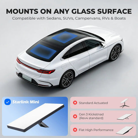 Heavy Duty Rock Solid Ultra Suction Cup Mount For Starlink Mini Dish on car roof, demonstrating compatibility with glass surfaces.