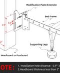 Diagram of Full To Queen Conversion Kit Pair Of Adjustable Headboard Brackets For Metal Bed Frames with measurements.