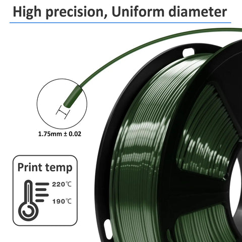 Shiny Silk Green PLA Filament For 3D Printers 1.75Mm Diameter 1Kg Spool Knockout Quality With Silky Smooth Layers Glossy Finish Perfect For DIY Creations And Office Displays Fits All Fdm Machines Without A Hitch