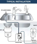 Illustration of stainless steel brushed nickel garbage disposal air switch kit with dual outlet sink top button installation