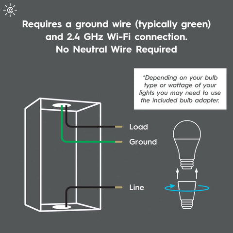 Diagram of Cync Button Style Smart Light Switch No Neutral Wire Required, 2.4 GHz WiFi with ground wire connection details.
