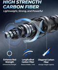 Diagram showing carbon fiber construction of 4 Piece Travel Spinning Rod for Freshwater and Saltwater, highlighting durability features.