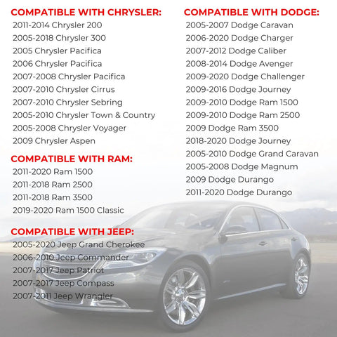 List of compatible vehicles for Engine Oil Fill Cap Direct Fit Fits Jeep Dodge Ram Chrysler Vehicles OE Style 80990 53013775AA.