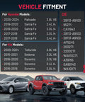 Vehicle fitment chart for Engine Air Filter Replacement For Hyundai Palisade 2020 To 2024 Santa Fe 2017 To 2020 with cars displayed