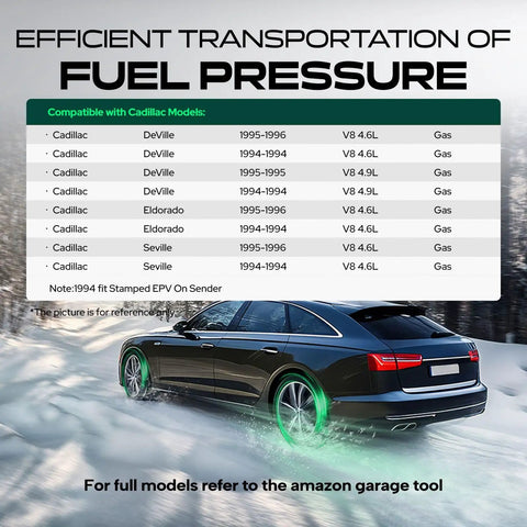 Heavy Duty Electric Fuel Pump Assembly With Sending Unit Direct Bolt On Replacement For Cadillac Deville Eldorado Seville V8 4.6L 4.9L 1994 1995 1996 on a snowy road.