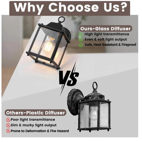 Built Tough E26 Outdoor Porch Light For Home Exterior Wall Matte Black Die Cast Aluminum And Clear Glass Wall Lantern, showcasing glass diffuser benefits.