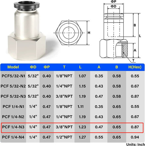 Diagram and table of Push To Connect Pneumatic Female Straight Fittings For One Quarter Inch Tube OD And Three Eighth Inch NPT