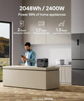 Man using Portable Power Station With 2048Wh LiFePO4 Battery in kitchen, powering appliances with 2400W output, 3600W peak.