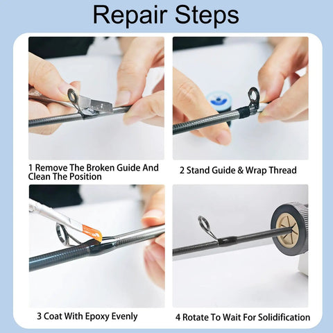 Repair steps for Complete Fishing Rod Eyelet Repair Kit for Spinning Rods showing epoxy application and guide installation.