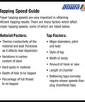 Tapping Speed Guide detailing factors affecting tapping speeds for Pro Grade 6-32 UNC Spiral Flute Tap Forged From Heavy Duty Hsse V3 Steel.