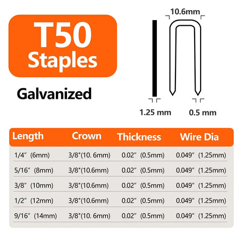 Heavy Duty T50 Galvanized Staples 5000 Piece Bulk Pack specifications chart showing length, crown, and thickness details.