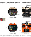 Diagram showing Rock Solid 2.4GHz RC Receiver For Drone And Fixed Wing setup with AT9S and AT10II transmitters for airplanes and drones.