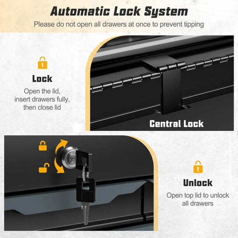 Diagram of automatic lock system for Large Metal Tool Box With Six Drawers And Top Tray, showing lock and unlock mechanisms.