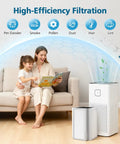 Mother and daughter sitting near an air purifier with Replacement Filter For MA Series Air Purifier 50W 50B 50S filter displayed