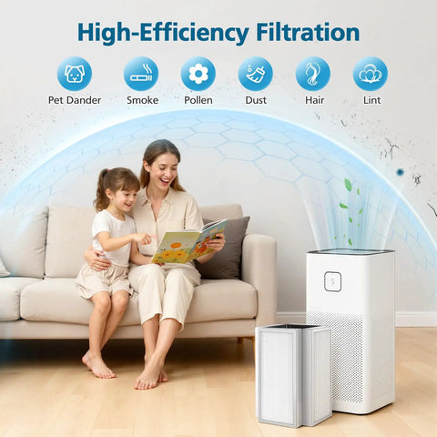 Mother and daughter sitting near an air purifier with Replacement Filter For MA Series Air Purifier 50W 50B 50S filter displayed