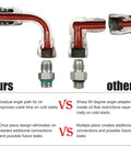 Comparison of High Pressure Oil Pump HPOP Hoses And Crossover Replacement Kit for Ford Powerstroke 7.3L Diesel with competitor's design.