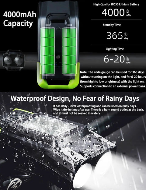 All In One Wireless Bike Computer with 4000mAh battery and waterproof design, featuring bright 800-lumen front light