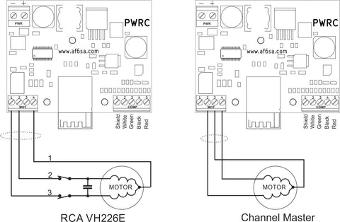 Diagram of Beefy Portable WiFi Rotator Controller With Compass For TV Antennas PWRC showing connections for RCA VH226E and Channel Master rotators.