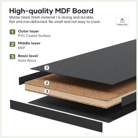 Cross-section view showing layers of Black Interior Bifold Closet Door Set For 36 By 80 Opening With 3 Lite Tempered Frosted Glass, MDF panels.