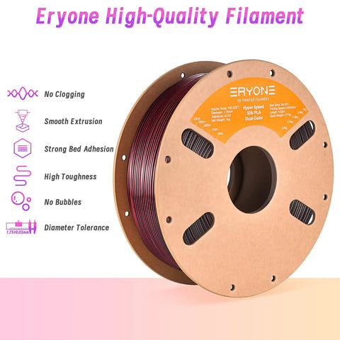Top Shelf Silky Sheen Dual Color Green And Yellow PLA Plus One Point Seven Five Millimeter 3D Printer Filament One Kilo Spool Pump Out Prints Rapidly With Buttery Smooth Flow And Heavy Duty Strength