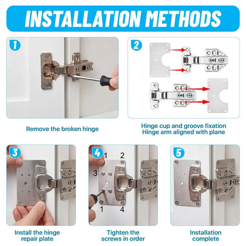 Installation process using Stainless Steel Cabinet Door Hinges Kit With Soft Close Hinges, 112-Piece DIY Repair Set Featuring 4 Hinges, 12 Plates