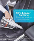 Person using Handheld Cordless Car Vacuum Portable With Extended Runtime And Powerful Suction, Two Speed Settings, XL Dustbin on car seat.