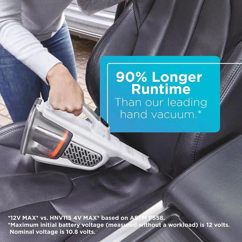 Person using Handheld Cordless Car Vacuum Portable With Extended Runtime And Powerful Suction, Two Speed Settings, XL Dustbin on car seat.