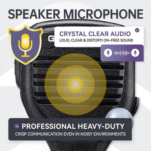 Close-up of Two Pack Heavy Duty Handheld Speaker Microphone For Radios with clear audio badge and labels on a black background.