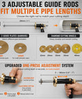 Inside Pipe Cutter For PVC Pipe With One Press Adjustable Depth From 0.4 To 7 Inches, flush cut tool shown with guide rods and diamond wheels
