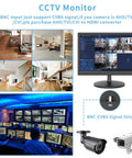 Display of 17 Inch Security Monitor for Surveillance and CCTV Wall Mount LCD with USB Video Playback HD images shown.