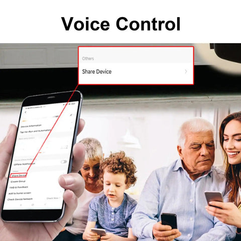 WiFi Door Controller With Voice Control Remote Kit Real Time Monitoring App showing 'Share Device' option, family using smartphones