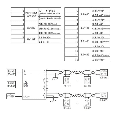 4 Channel RS485 Repeater With Photoelectric Isolation DC DC Isolated Power Supply Industrial Grade Signal Divider Hub Splitter wiring diagram and terminal information.