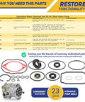 BDP-10A Pump Overhaul Seal Kit with seals and gaskets shown with compatibility chart for PG series hydraulic pumps Kohler Kawasaki