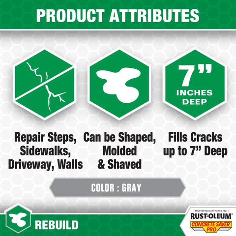 Pro Structural Concrete Repair Patch attributes showing versatility on steps, sidewalks, and walls with up to 7-inch crack coverage.