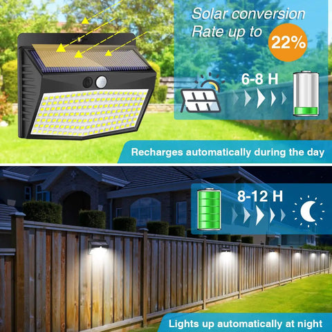 Day and night usage of Four Pack 138 LED Solar Motion Sensor Outdoor Lights With 180 Degree Coverage, Waterproof Wall Lights For Garden Yard Fence Deck Garage, No Fuss Three Lighting Modes