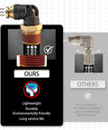 Comparison between Quarter Inch DOT Air Hose 90 Degree Elbow Fittings and a competitor's less durable connector.