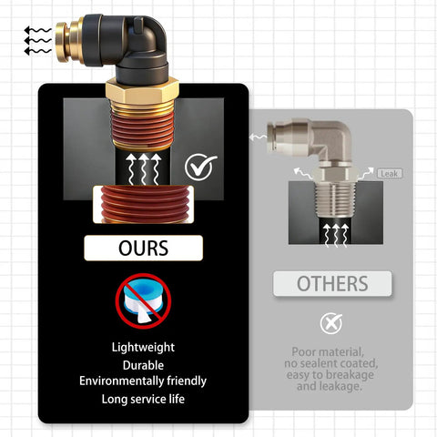 Comparison between Quarter Inch DOT Air Hose 90 Degree Elbow Fittings and a competitor's less durable connector.