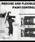 Shop Grade Hvlp Spray Gun Kit With Four Quick Change Nozzles And Easy Adjust Air Valves designed for precise paint control and easy adjustments.